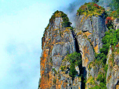 best place in kerala